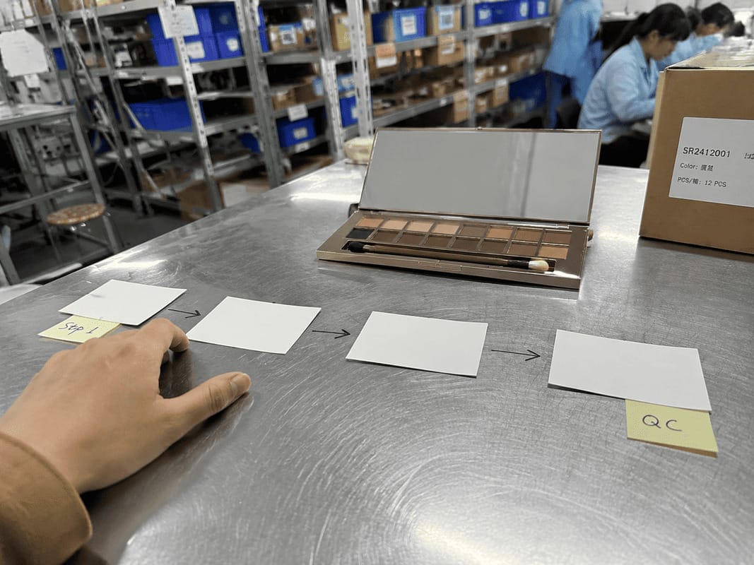 best eyeshadow palette supply chain strategy